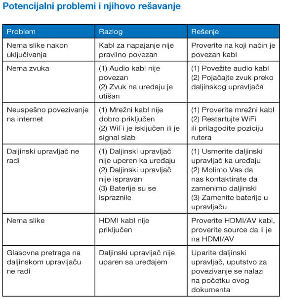 Image 14 in manual